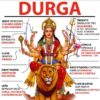 Deusa hindu Durga de brass (14 cm de altura)
