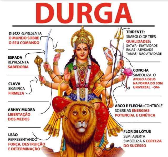 Deusa hindu Durga de brass (14 cm de altura)