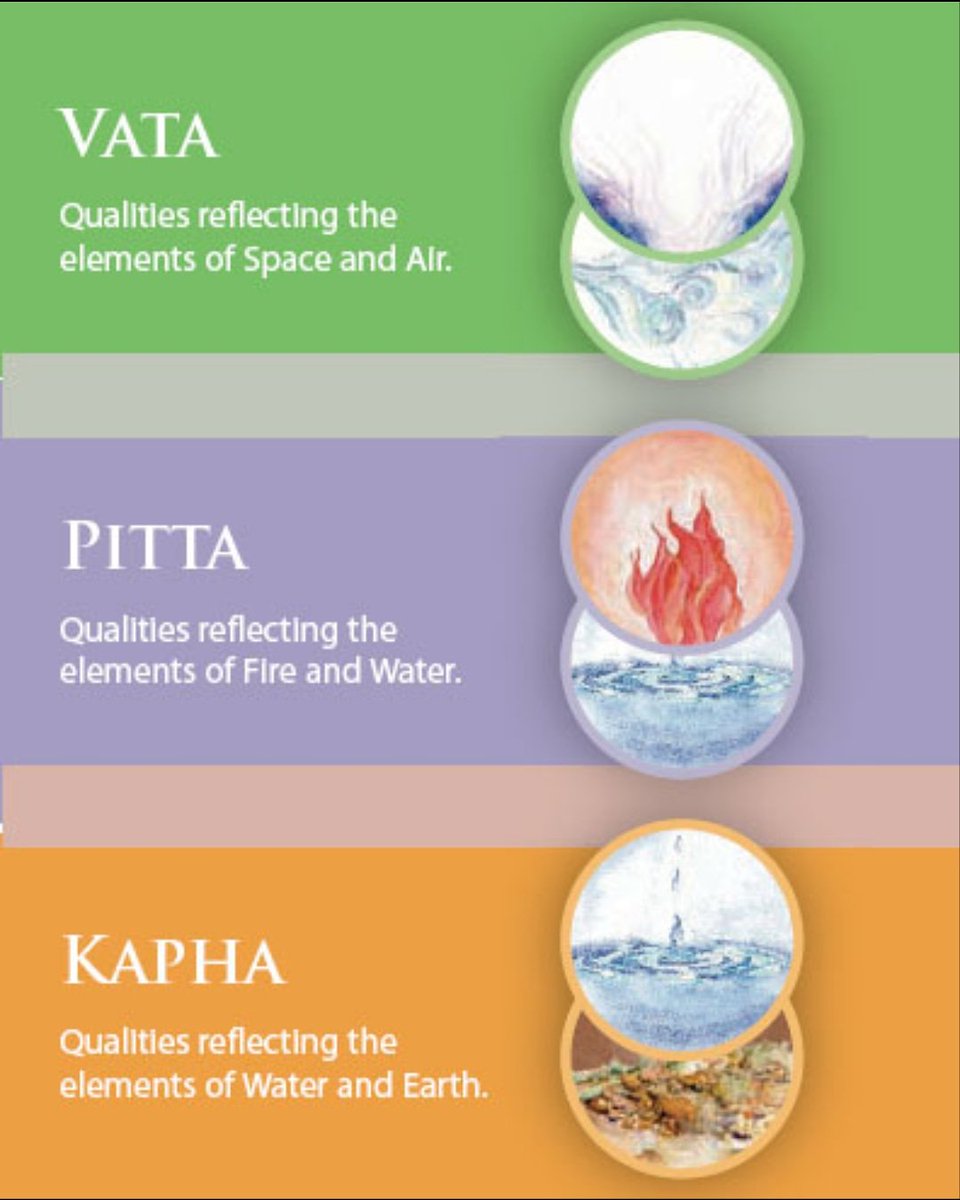 doshas